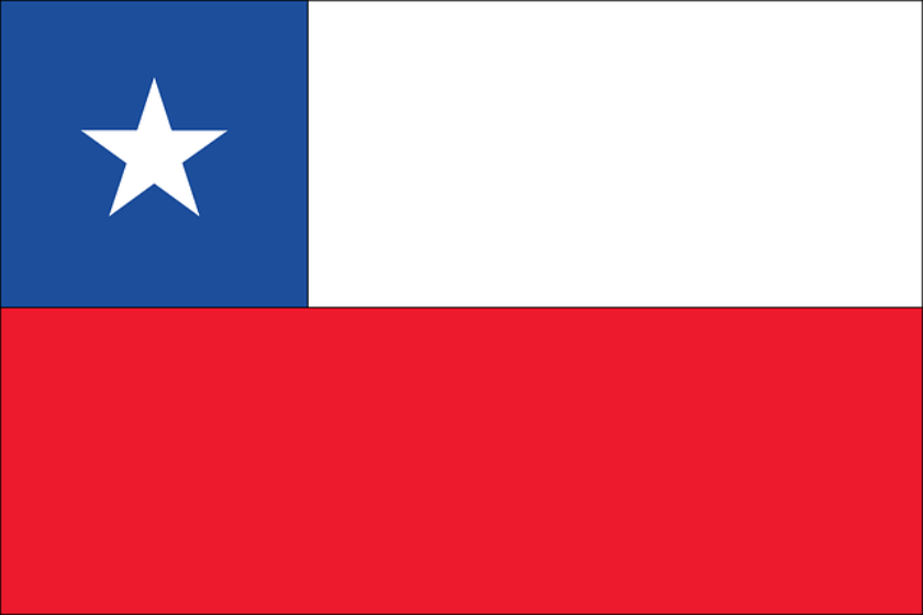 chile virtual number